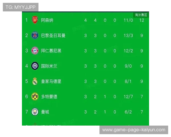 那不勒斯连续胜利提升积分榜位置